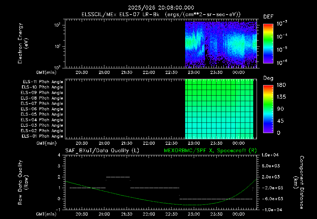 SurveyImages/XuTail_2025026_2008.gif