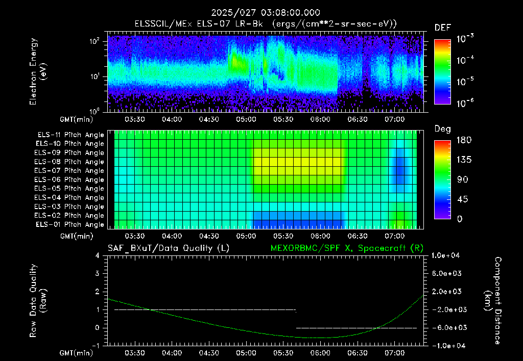 SurveyImages/XuTail_2025027_0308.gif
