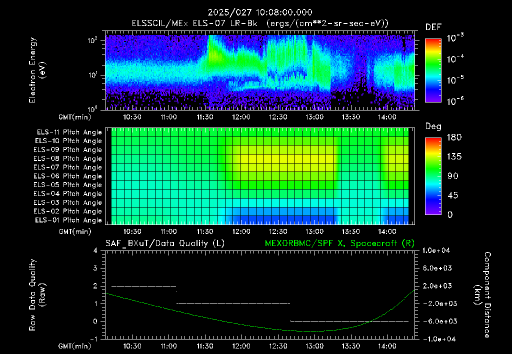 SurveyImages/XuTail_2025027_1008.gif