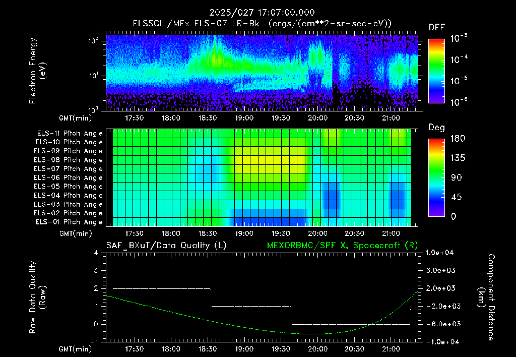 SurveyImages/XuTail_2025027_1707.gif