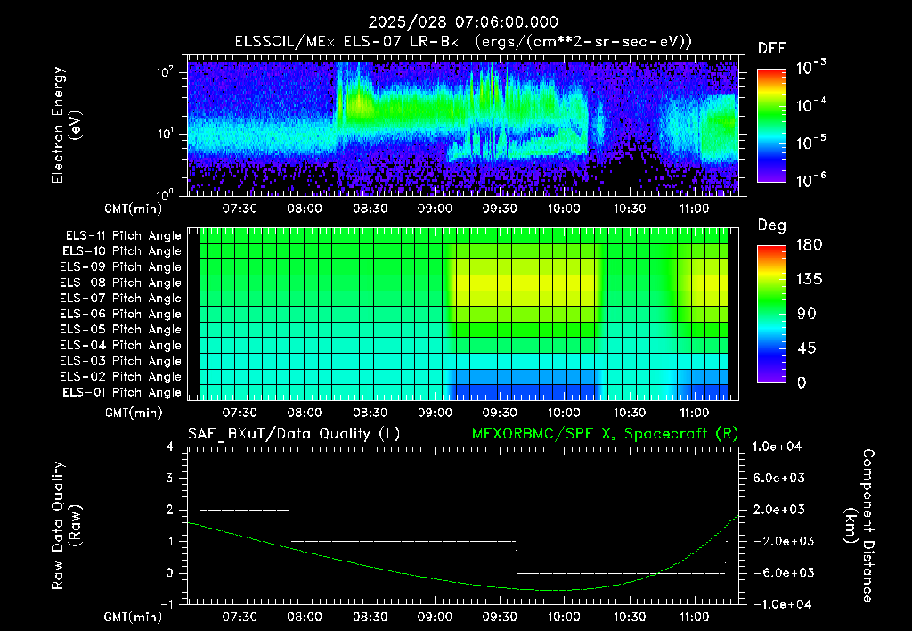 SurveyImages/XuTail_2025028_0706.gif