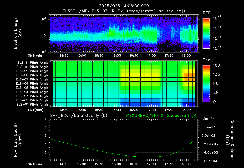 SurveyImages/XuTail_2025028_1406.gif