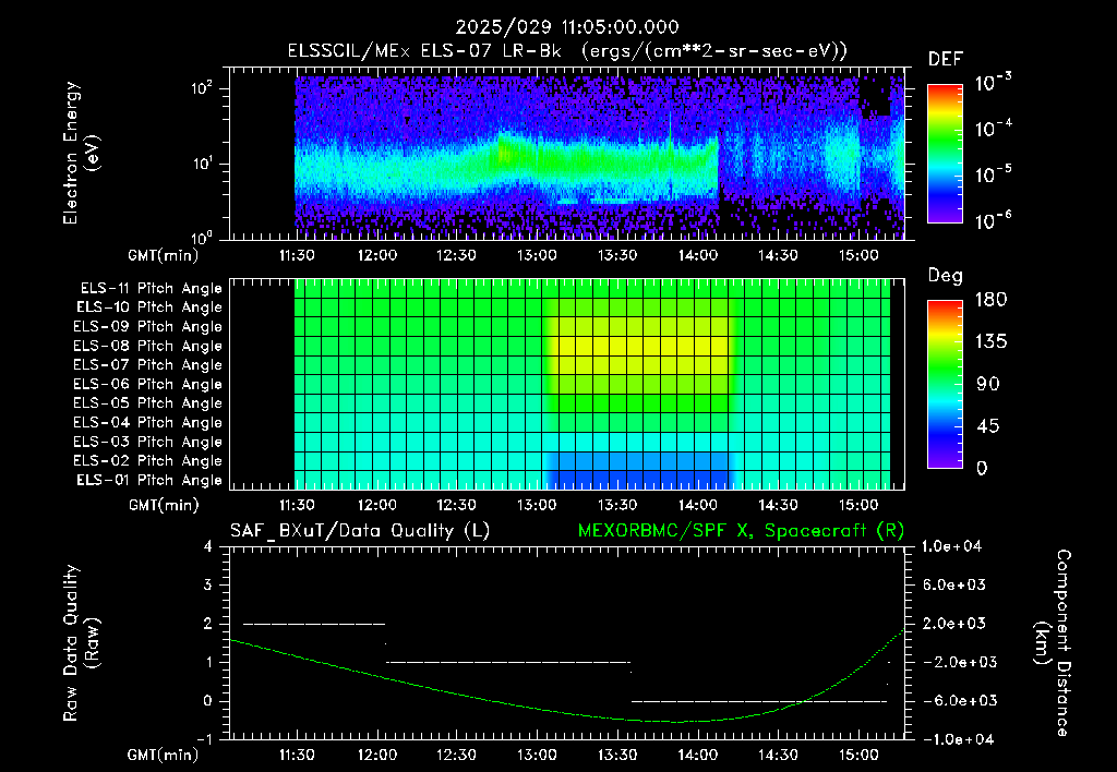 SurveyImages/XuTail_2025029_1105.gif