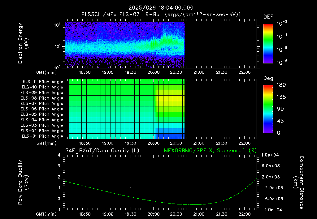SurveyImages/XuTail_2025029_1804.gif