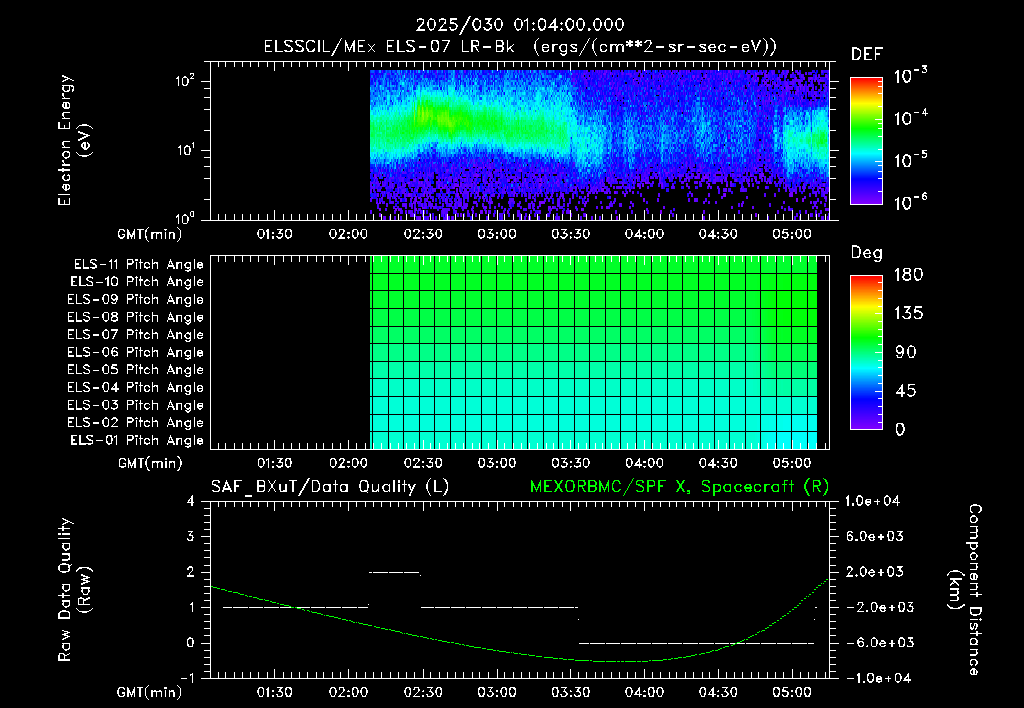 SurveyImages/XuTail_2025030_0104.gif