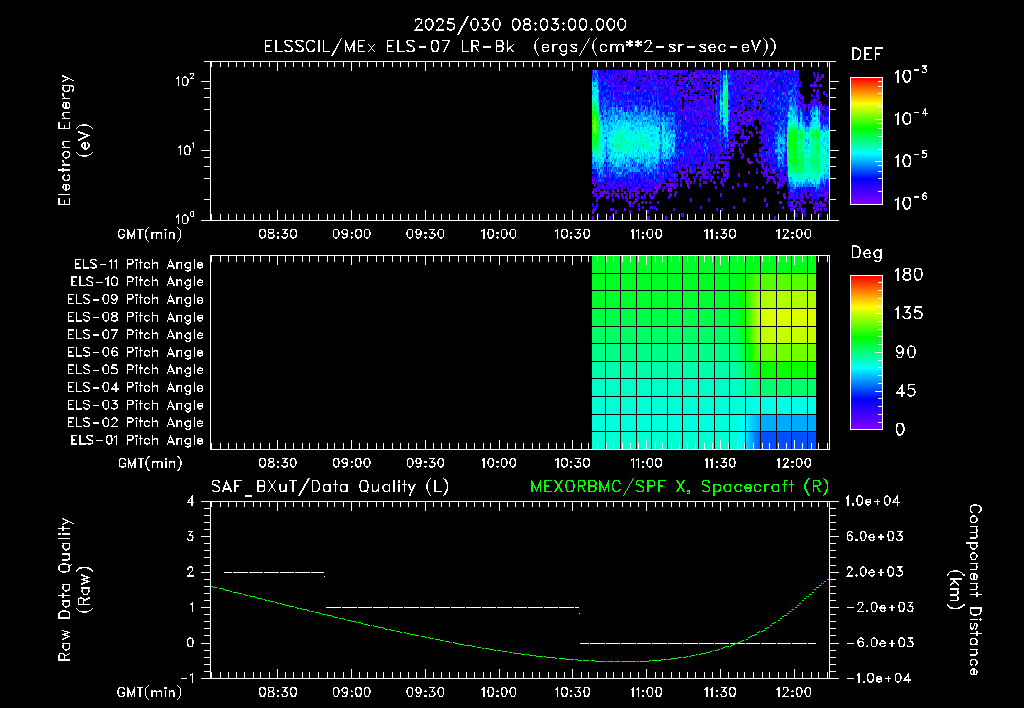 SurveyImages/XuTail_2025030_0803.gif