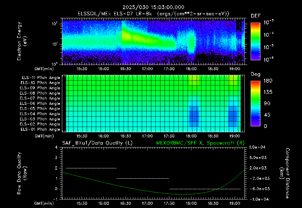 SurveyImages/XuTail_2025030_1503.gif