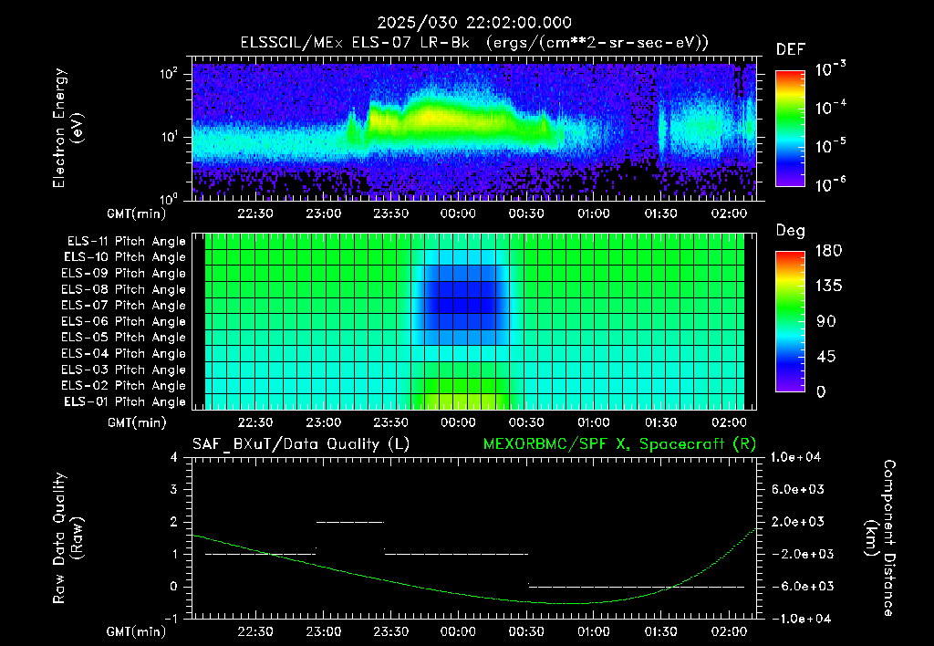 SurveyImages/XuTail_2025030_2202.gif