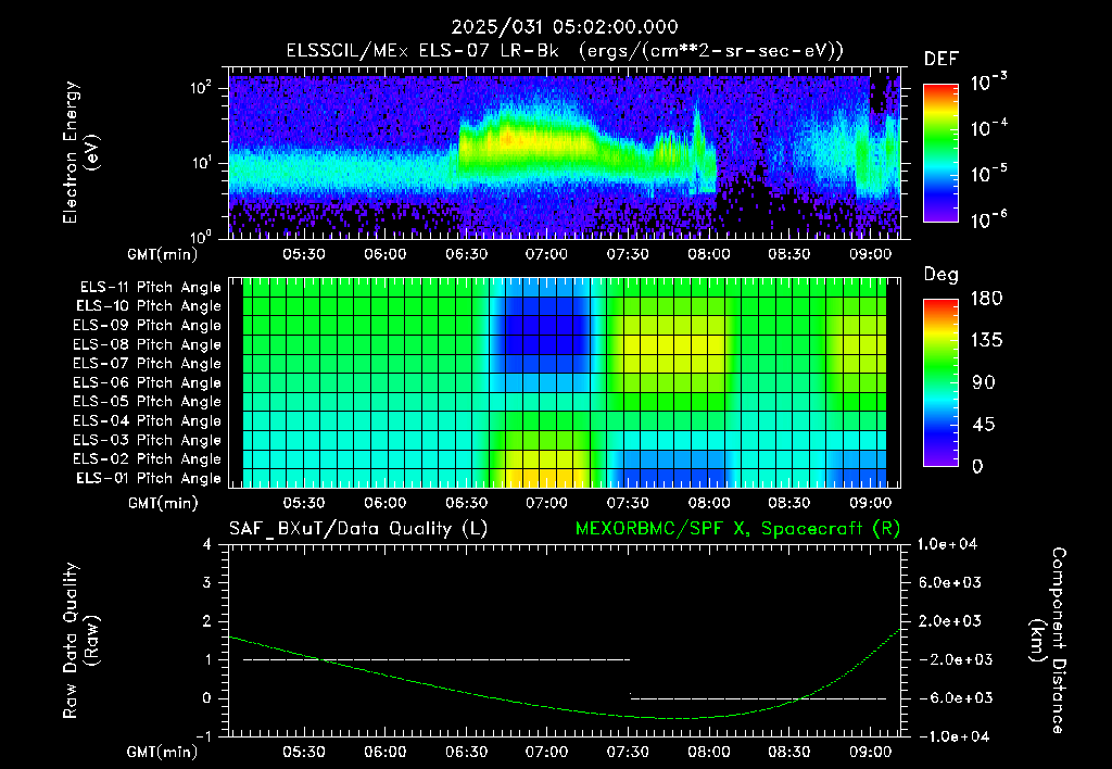 SurveyImages/XuTail_2025031_0502.gif