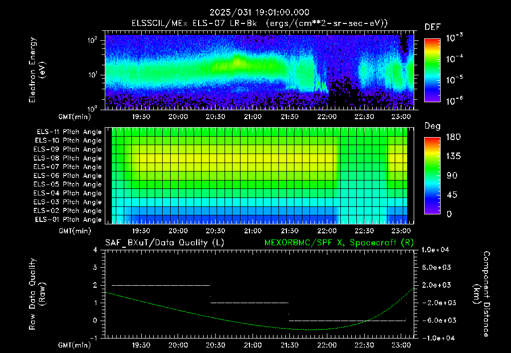 SurveyImages/XuTail_2025031_1901.gif