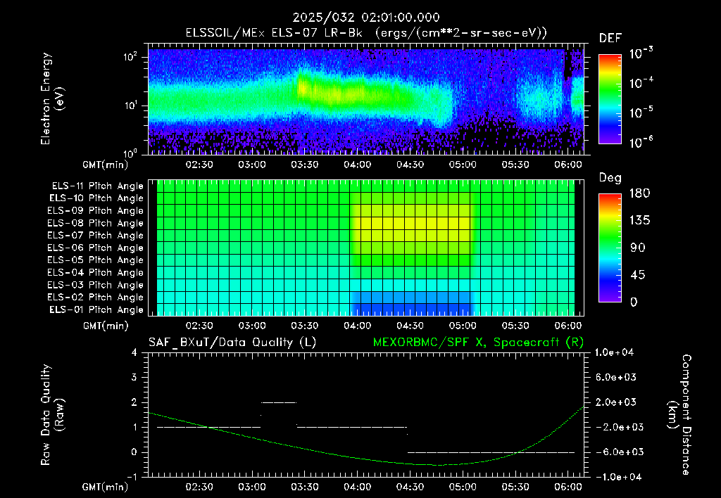 SurveyImages/XuTail_2025032_0201.gif