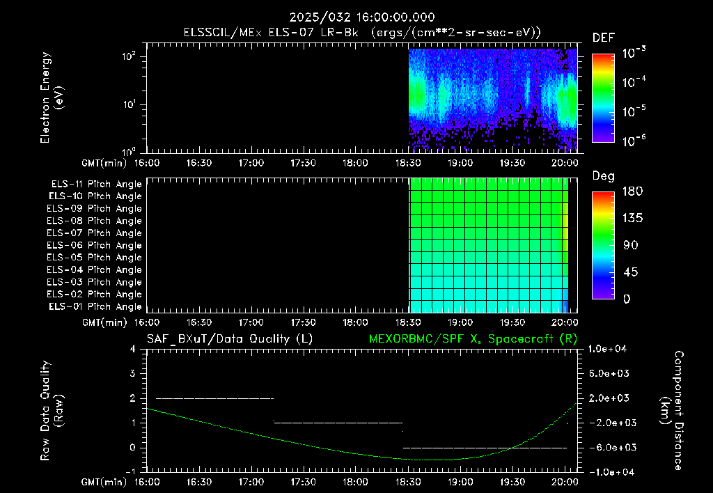 SurveyImages/XuTail_2025032_1600.gif