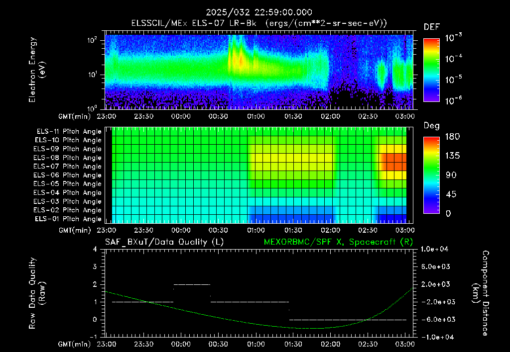 SurveyImages/XuTail_2025032_2259.gif