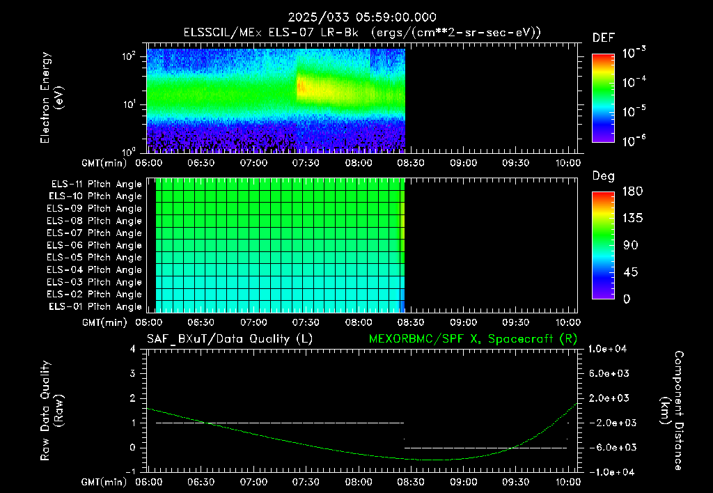 SurveyImages/XuTail_2025033_0559.gif