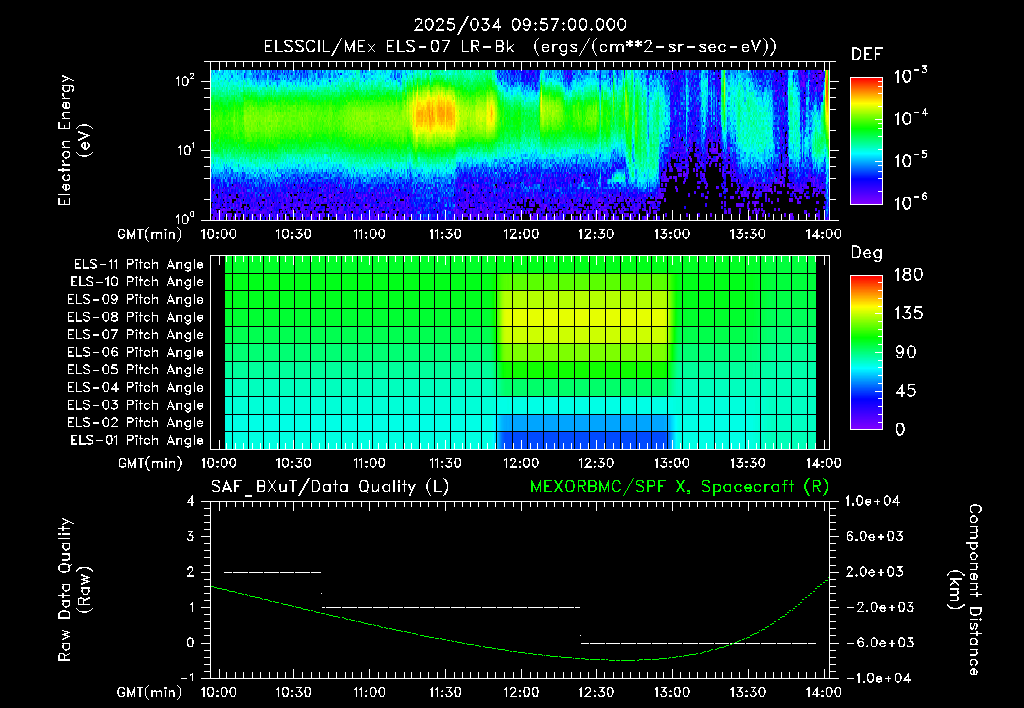 SurveyImages/XuTail_2025034_0957.gif