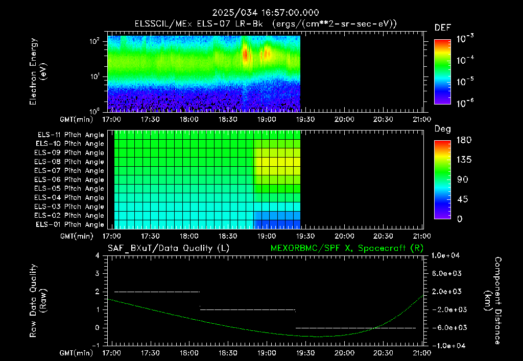 SurveyImages/XuTail_2025034_1657.gif