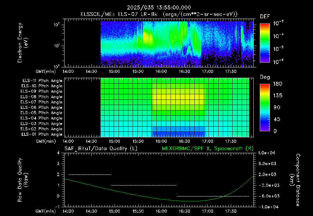 SurveyImages/XuTail_2025035_1355.gif