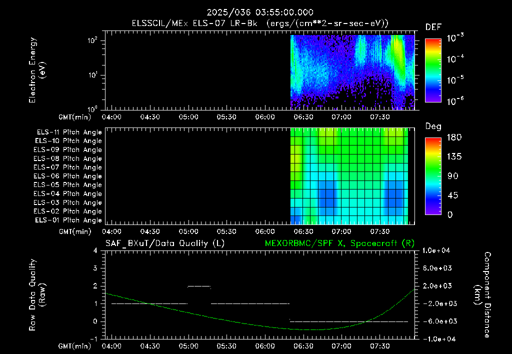 SurveyImages/XuTail_2025036_0355.gif