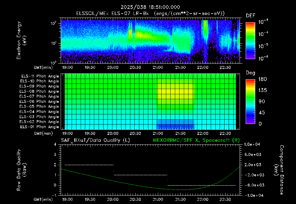 SurveyImages/XuTail_2025038_1851.gif