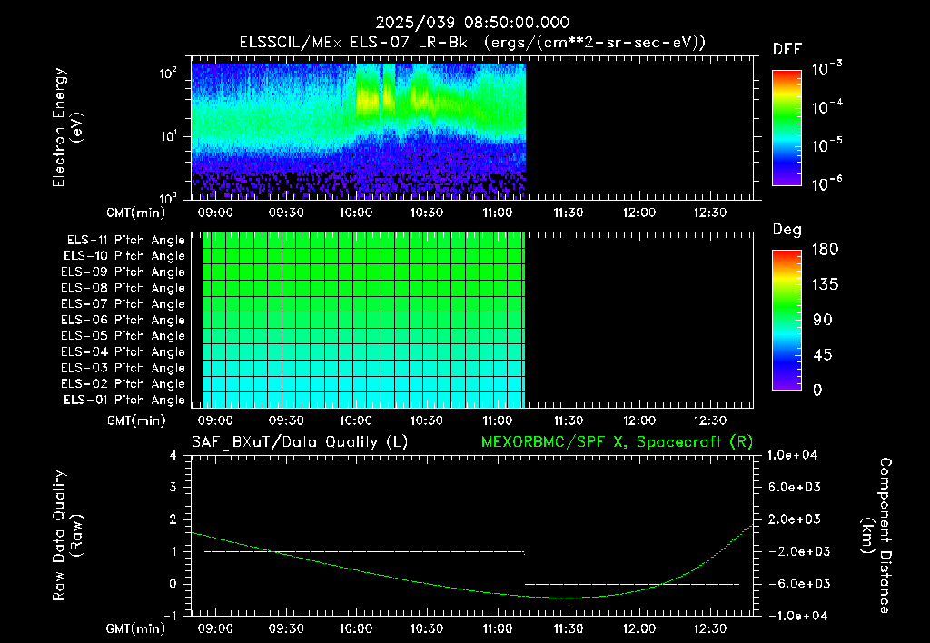 SurveyImages/XuTail_2025039_0850.gif