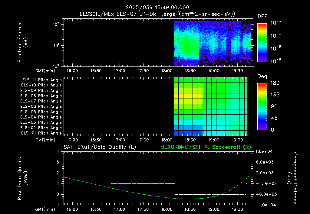 SurveyImages/XuTail_2025039_1549.gif
