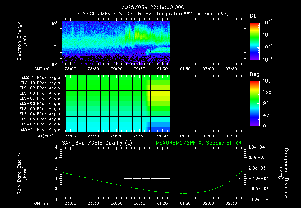 SurveyImages/XuTail_2025039_2249.gif