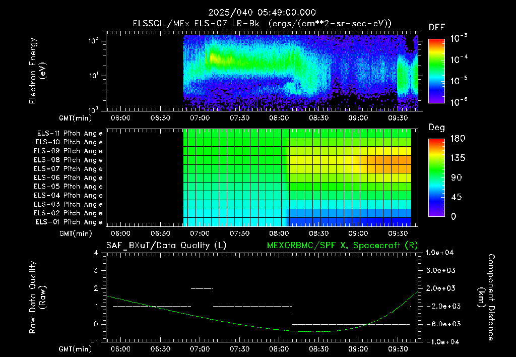 SurveyImages/XuTail_2025040_0549.gif