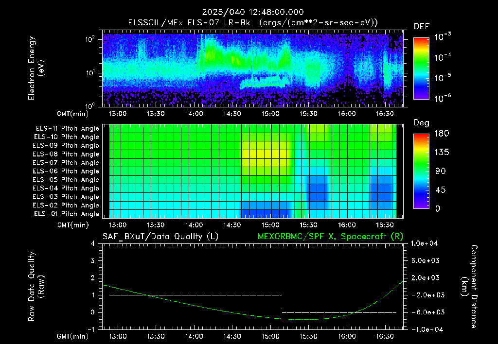 SurveyImages/XuTail_2025040_1248.gif