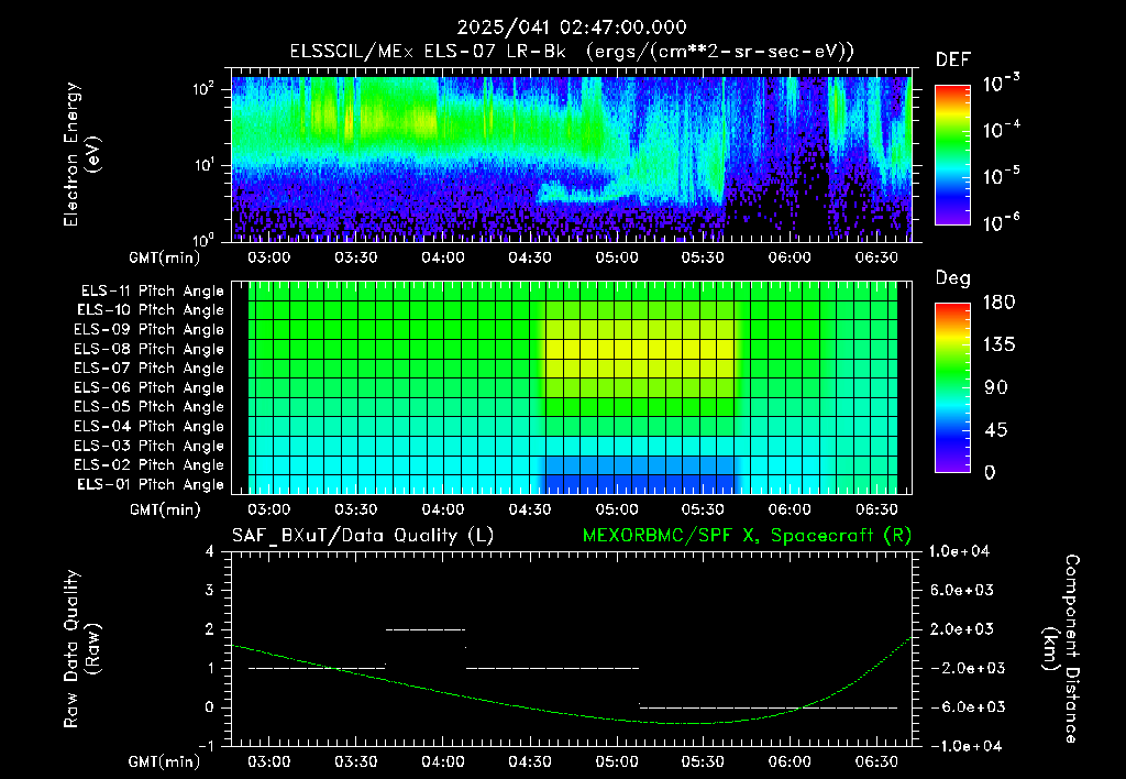 SurveyImages/XuTail_2025041_0247.gif