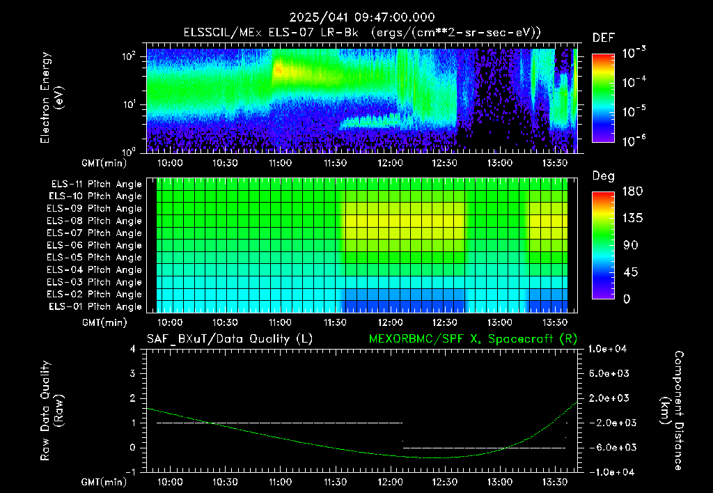 SurveyImages/XuTail_2025041_0947.gif