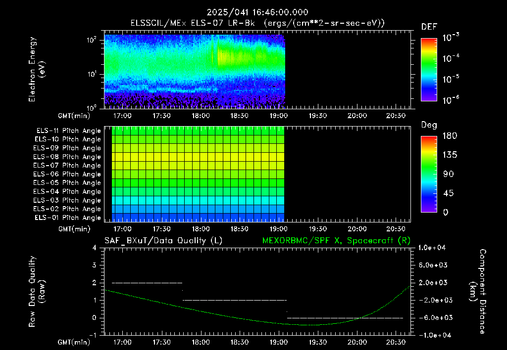 SurveyImages/XuTail_2025041_1646.gif