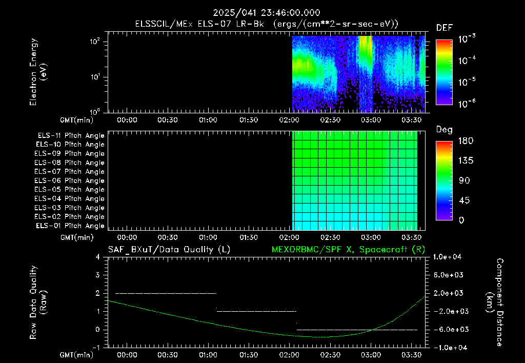 SurveyImages/XuTail_2025041_2346.gif