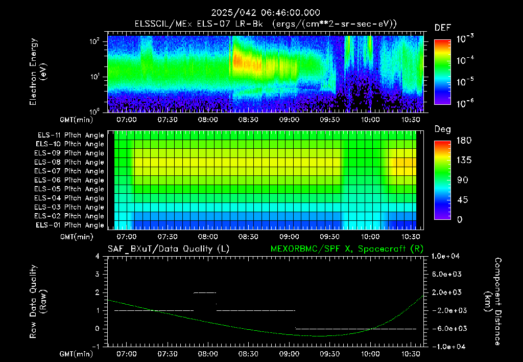 SurveyImages/XuTail_2025042_0646.gif