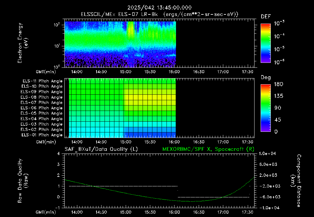 SurveyImages/XuTail_2025042_1345.gif