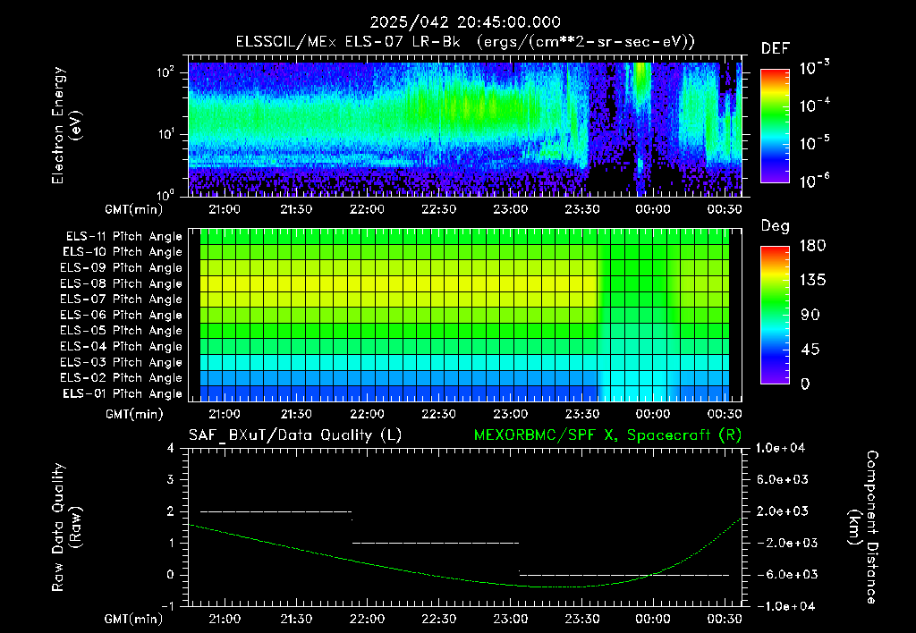 SurveyImages/XuTail_2025042_2045.gif