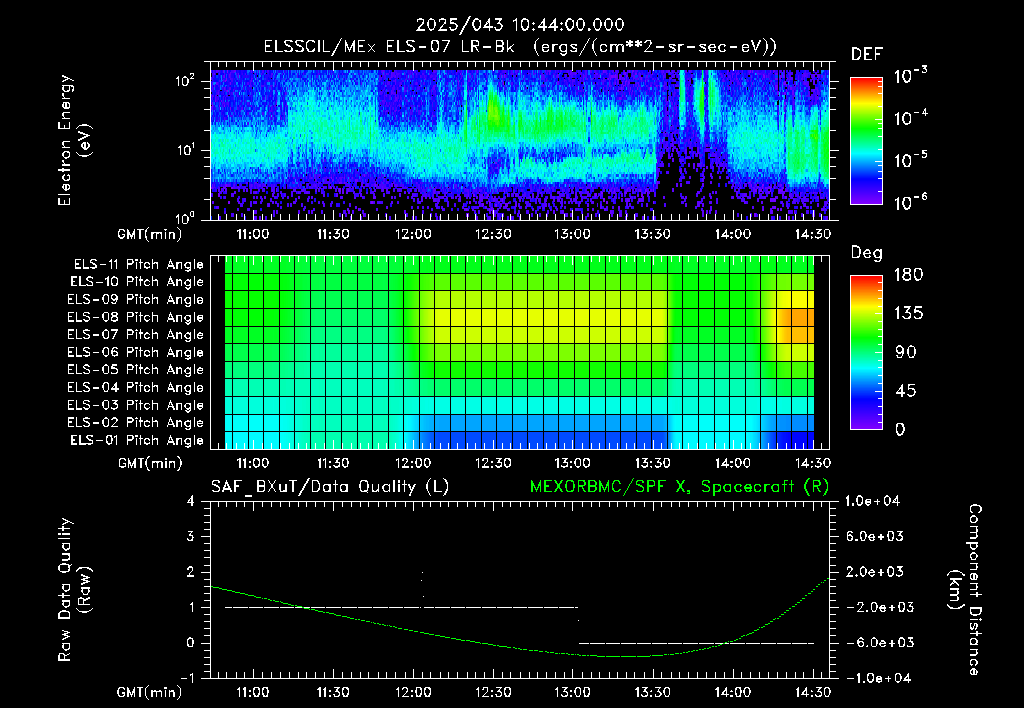 SurveyImages/XuTail_2025043_1044.gif