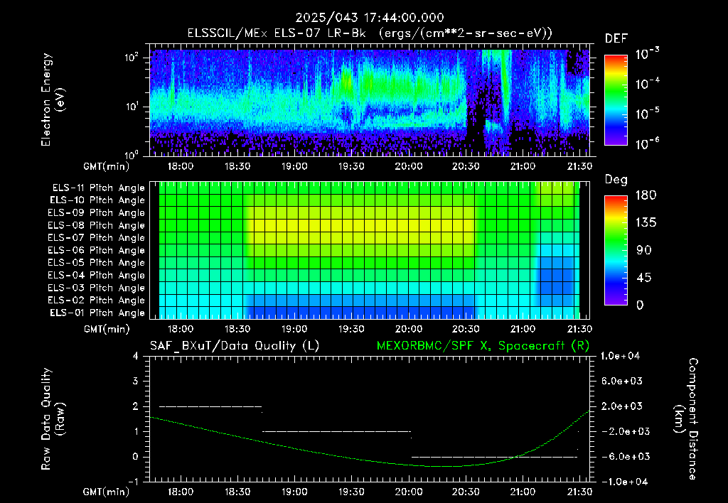 SurveyImages/XuTail_2025043_1744.gif