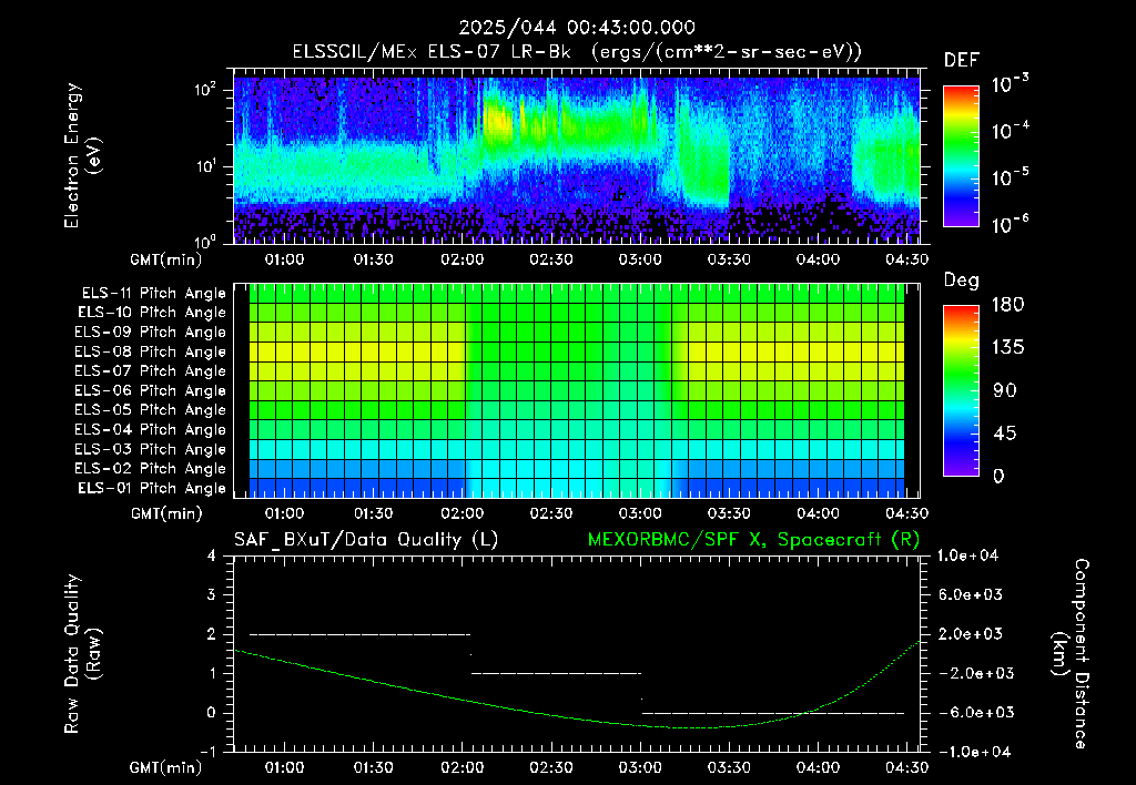 SurveyImages/XuTail_2025044_0043.gif