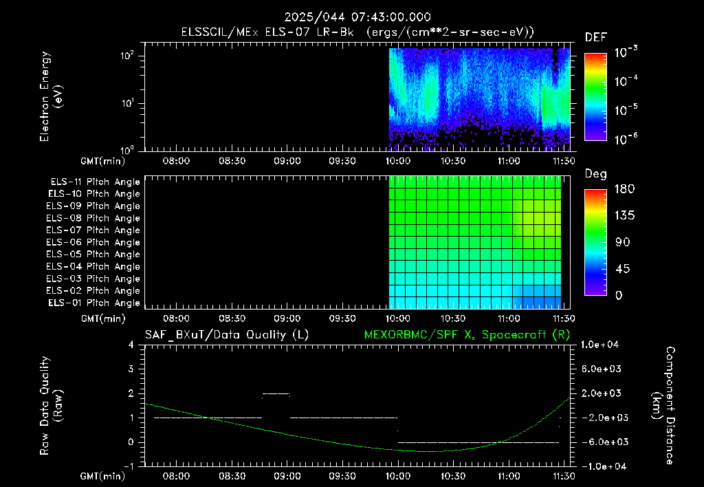 SurveyImages/XuTail_2025044_0743.gif