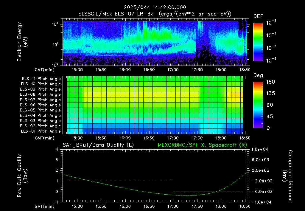 SurveyImages/XuTail_2025044_1442.gif