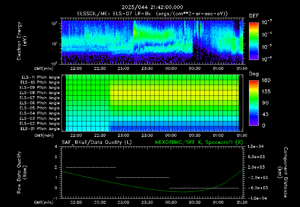 SurveyImages/XuTail_2025044_2142.gif