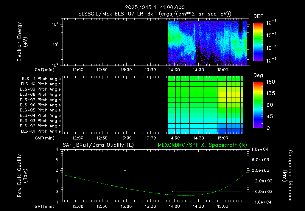 SurveyImages/XuTail_2025045_1141.gif