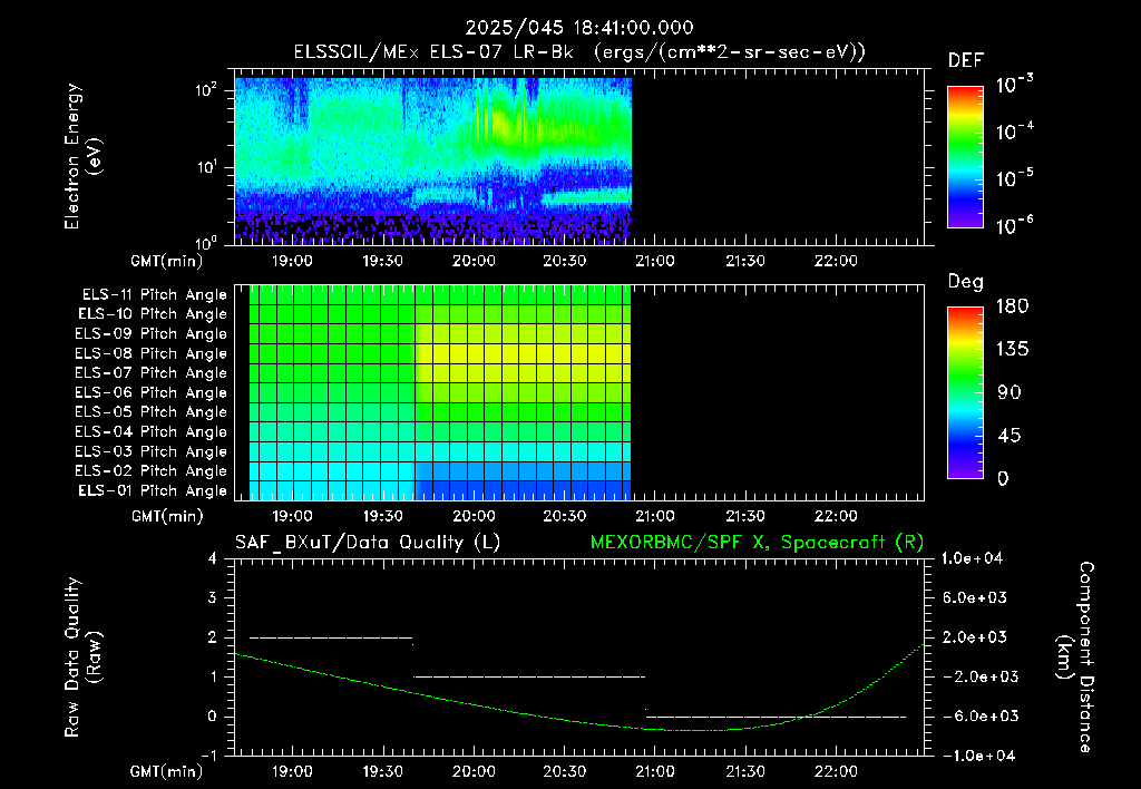 SurveyImages/XuTail_2025045_1841.gif