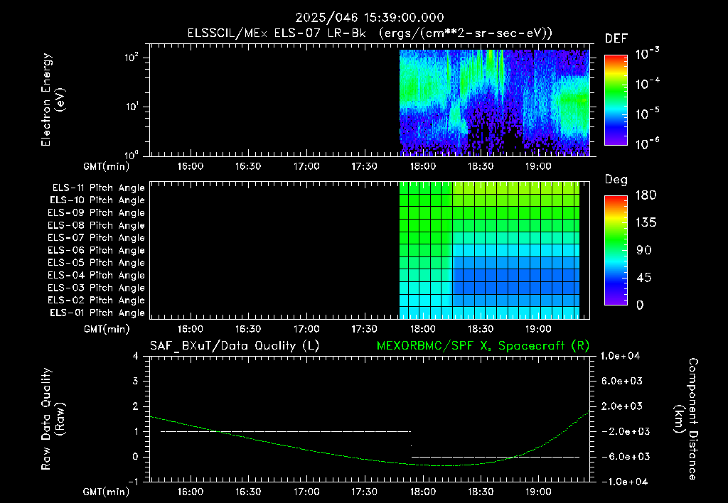 SurveyImages/XuTail_2025046_1539.gif