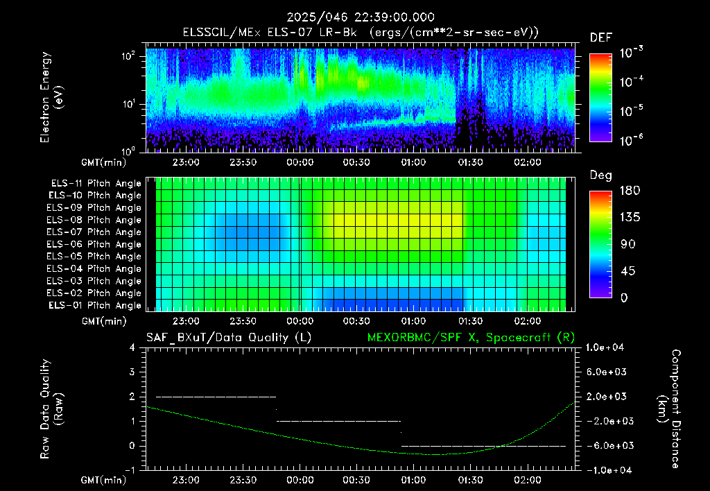 SurveyImages/XuTail_2025046_2239.gif
