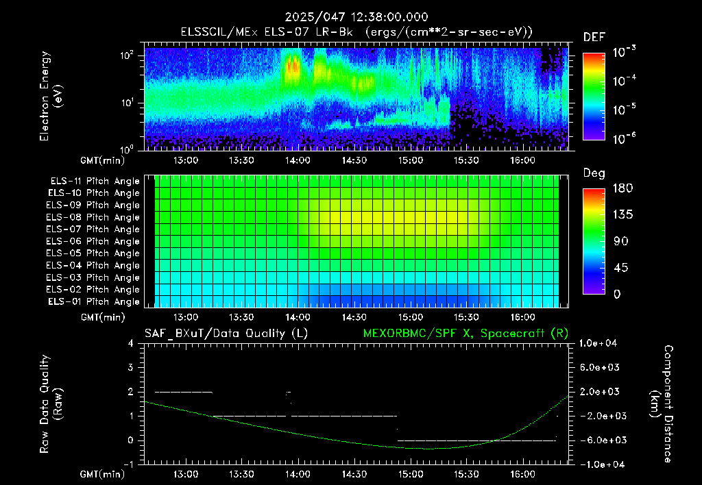 SurveyImages/XuTail_2025047_1238.gif