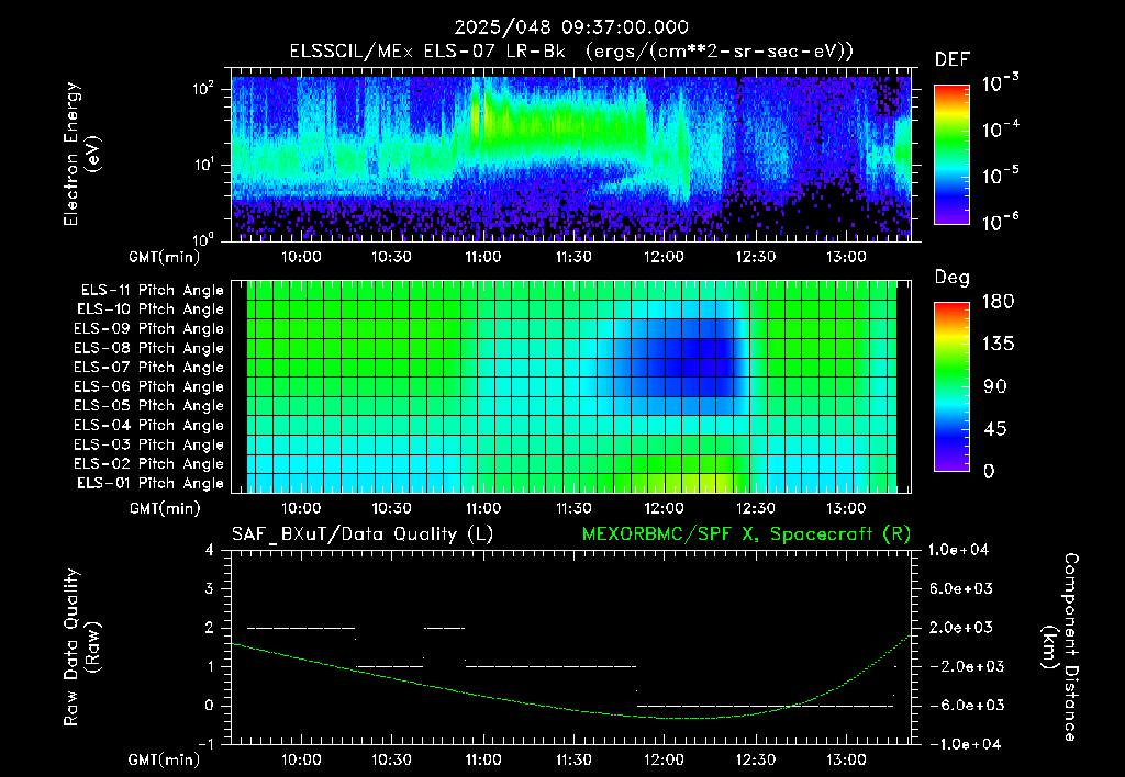 SurveyImages/XuTail_2025048_0937.gif