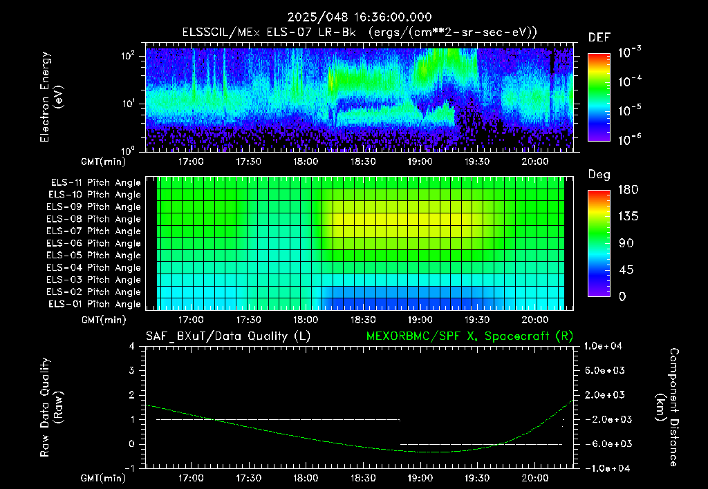 SurveyImages/XuTail_2025048_1636.gif