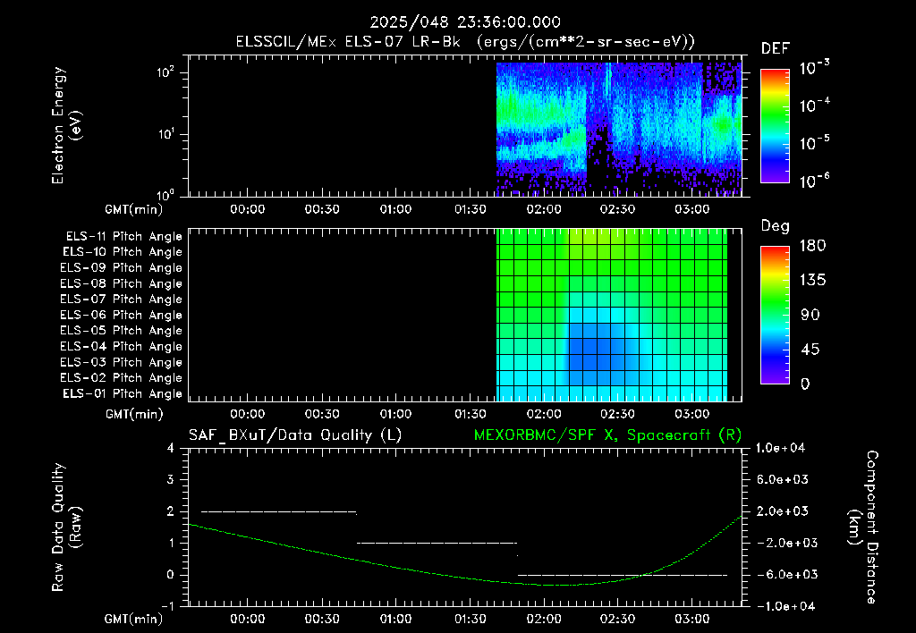 SurveyImages/XuTail_2025048_2336.gif