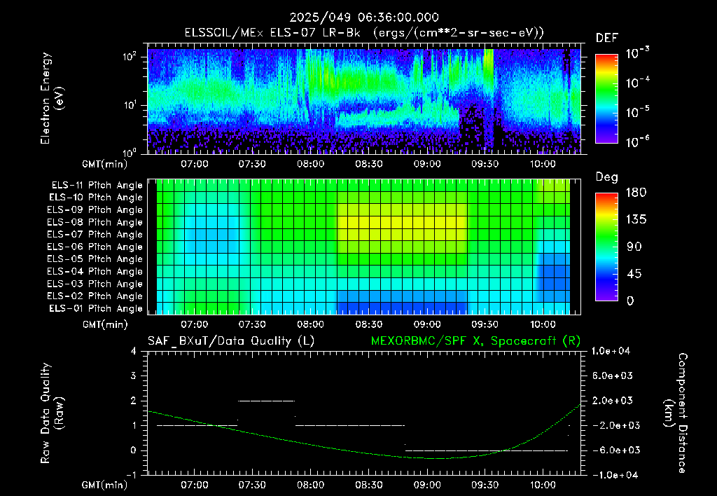 SurveyImages/XuTail_2025049_0636.gif